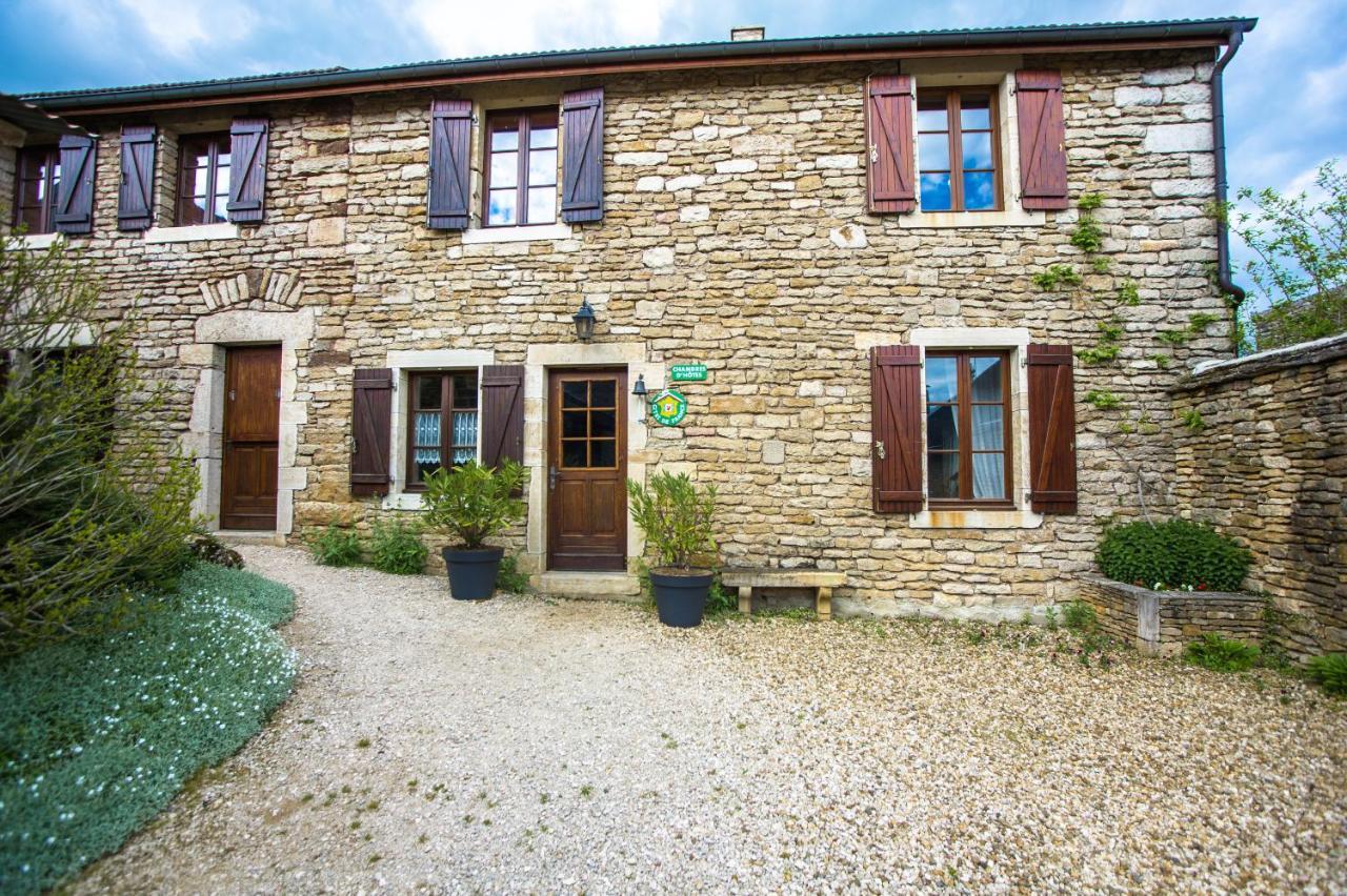 Chez Annie Et Jean Michel Bagatelle Chambres D Hotes Châteauneuf Kültér fotó